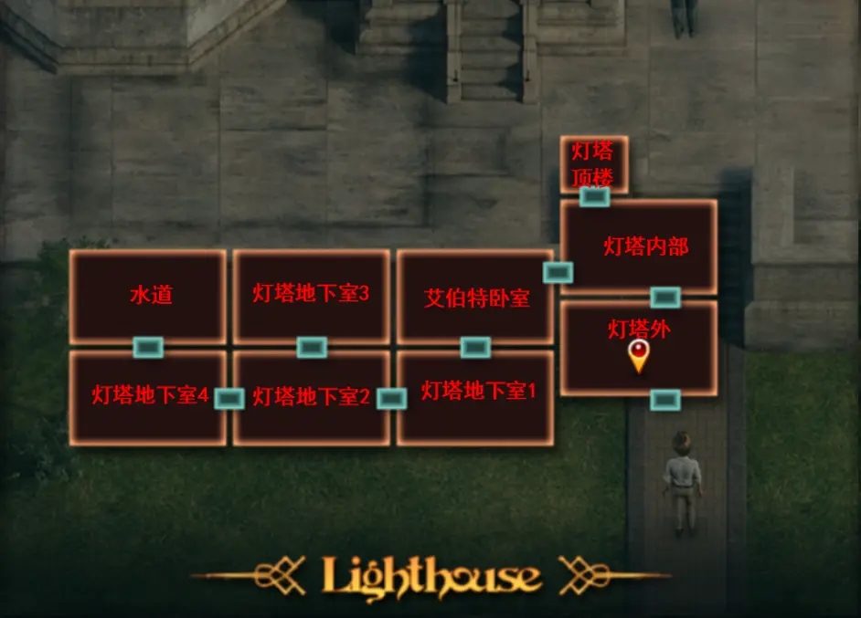 纳迪亚之宝 探索场景 页面配图 7